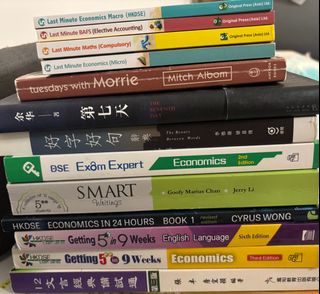 （分類：）位於 。 由 baana 提交（商品編號 1377620176，圖片 1）。簡介： 。