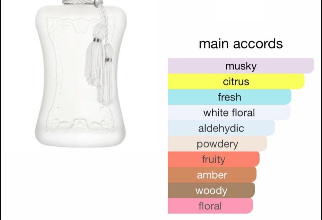 ORIGINAL Smart Collection 645 VALAYA, Beauty & Personal Care
