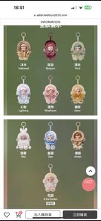 （分類：）位於 。 由 nicklau63 提交（商品編號 1377650579，圖片 1）。簡介： 。