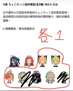 （分類：）位於 。 由 kkwwww 提交（商品編號 1369465717，圖片 1）。簡介： 。