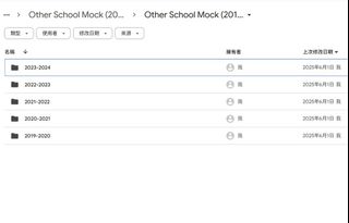 （分類：）位於 。 由 testpython 提交（商品編號 1372780567，圖片 1）。簡介： 。