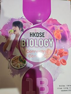 （分類：）位於 。 由 stanle8 提交（商品編號 1372770095，圖片 1）。簡介： 。