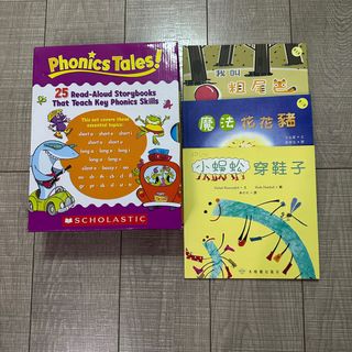（分類：）位於 。 由 ericccch 提交（商品編號 1372719965，圖片 1）。簡介： 。