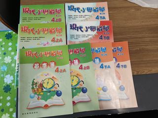 （分類：）位於 。 由 wfh500 提交（商品編號 1377784135，圖片 1）。簡介： 。