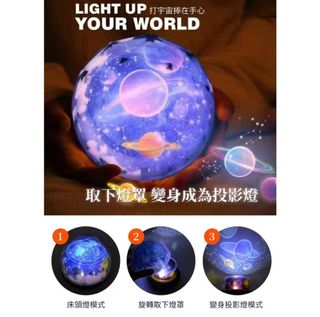 由 nicole7487 (刊登 ID 1377846670，圖片 1) 提交，位於 的 (類別：)，說明：。