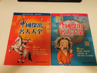 （分類：）位於 。 由 candleman 提交（商品編號 1377899304，圖片 1）。簡介： 。