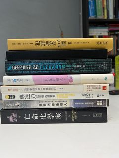 （分類：）位於 。 由 qaxqaz 提交（商品編號 1377873481，圖片 1）。簡介： 。