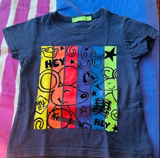 (Category: ) located in . Submitted by anjalisharma (Listing ID 1377844419, Image 1). Description: .