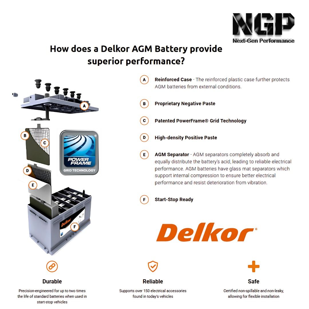 Delkor Battery Mid Year Promotion Official Original , BMW , MERCS , AUDI , VOLKSWAGEN, TOYOTA , HONDA , MITSUBISHI , NISSAN , BREMBO , AP-RACING , AGM BATTERY , EFB BATTERY (Category: Car Workshops & Services) located in Singapore. Submitted by next-genperformance (Listing ID 1330868214, Image 2). Description: 🚗🔋 𝐏𝐨𝐰𝐞𝐫 𝐔𝐩 𝐰𝐢𝐭𝐡 𝐃𝐞𝐥𝐤𝐨𝐫 𝐁𝐚𝐭𝐭𝐞𝐫𝐢𝐞𝐬! 🔋🚗 Is your vehicle showing signs of a weak battery? Here are some symptom