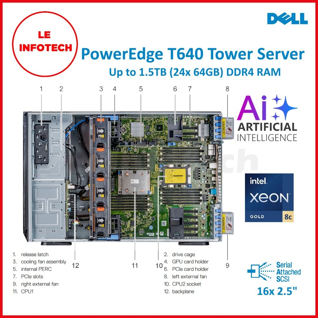 Dell PowerEdge T640 Tower Server Intel Xeon Gold 5217 8-core 3.0GHz RAM 1.5TB DDR4 16x2.5” SFF 2x 1100W PSU Used 90 Days Warranty - LeInfotech (Category: Desktops) located in Singapore. Submitted by leinfotech (Listing ID 1377788777, Image 3). Description: Dell-T640-2x8Core-RAM64GB-SAS4x1.8TB-16SFF $1188 Dell-T640-2x8Core-RAM128GB-SAS4x1.8TB-16SFF $1288 Dell-T640-2x8Core-RAM256GB-SAS4x1.8TB-16SFF $1488 Dell-T640-2x8Core-RAM512GB-SAS4x1.8TB-16SFF 