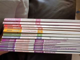 （分類：）位於 。 由 grace24742 提交（商品編號 1377788407，圖片 1）。簡介： 。