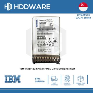 (Category: ) located in . Submitted by hddware (Listing ID 1377763735, Image 1). Description: .