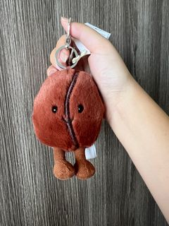 (Category: ) located in . Submitted by jellycatgogogo (Listing ID 1377166464, Image 1). Description: .