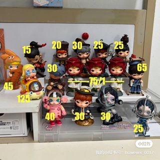(Category: ) located in . Submitted by forpop (Listing ID 1377796170, Image 1). Description: .