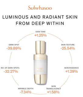 (Category: ) located in . Submitted by belovedproducts (Listing ID 1377925487, Image 1). Description: .