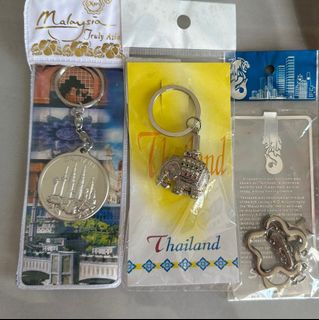 (Kategori: ) berada di . Dikirim oleh toserbanat (ID iklan 1376465237, Gambar 1). Deskripsi: .