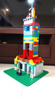 (Category: ) located in . Submitted by mmathew (Listing ID 1372911921, Image 1). Description: .