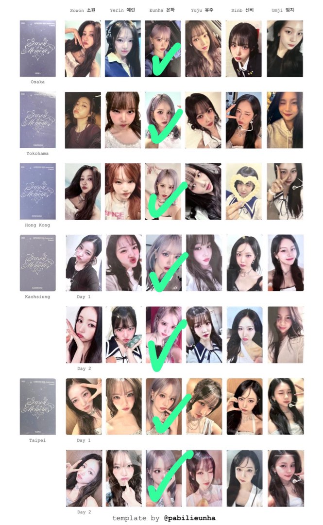 税込】 シンビ Gfriend 十周年コンサート 香港 入場特典 トレカ