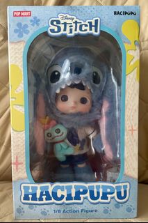 (Category: ) located in . Submitted by custom4toyz (Listing ID 1373033916, Image 1). Description: .