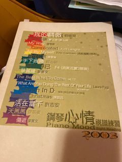 （分類：）位於 。 由 yip_angela 提交（商品編號 1373000055，圖片 1）。簡介： 。