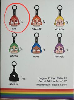 （分類：）位於 。 由 fibbhappy 提交（商品編號 1372993625，圖片 1）。簡介： 。