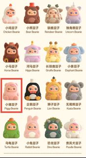 （分類：）位於 。 由 daisy_03 提交（商品編號 1373010844，圖片 1）。簡介： 。