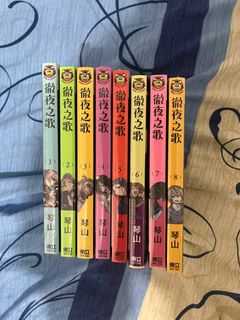 （分類：）位於 。 由 suiwong 提交（商品編號 1373225285，圖片 1）。簡介： 。