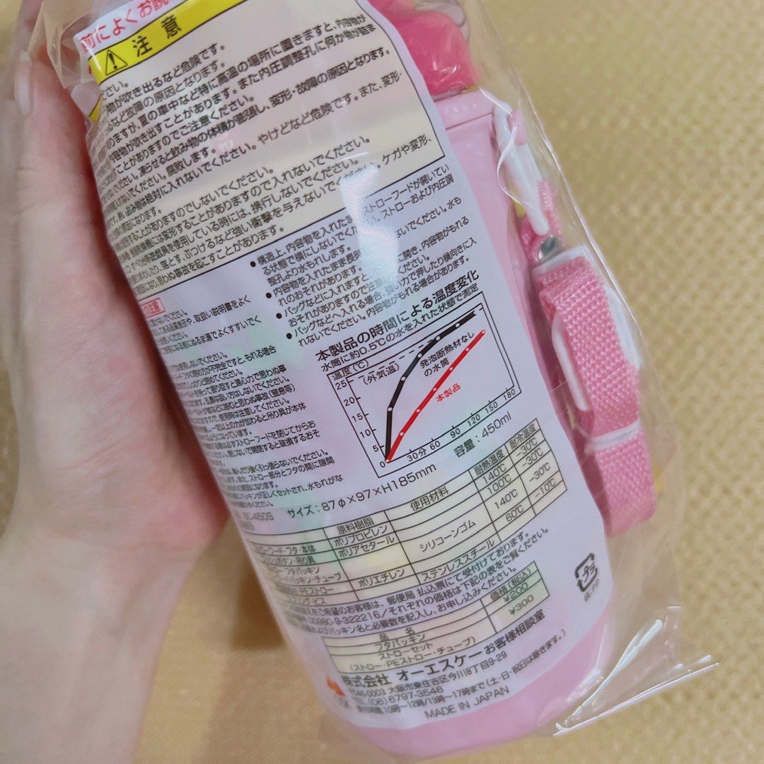由 love1215love (刊登 ID 1373221894，圖片 2) 提交，位於 台中市 (Taichung) 的 全新！日本製 彈蓋 軟吸管水壺 兒童水壺 幼兒水壺 輕量水壺 幼稚園水壺 (類別：學習餐具)，說明：⚠️本人單純出清手邊物品，不換物謝謝 跟台灣日貨賣家購入，全新未使用。 水壺太多，整理全新沒用到的，賠錢出清。 「原購入價」499 「材質」PP(水壺) 「容量」450ml 「產地」日本。