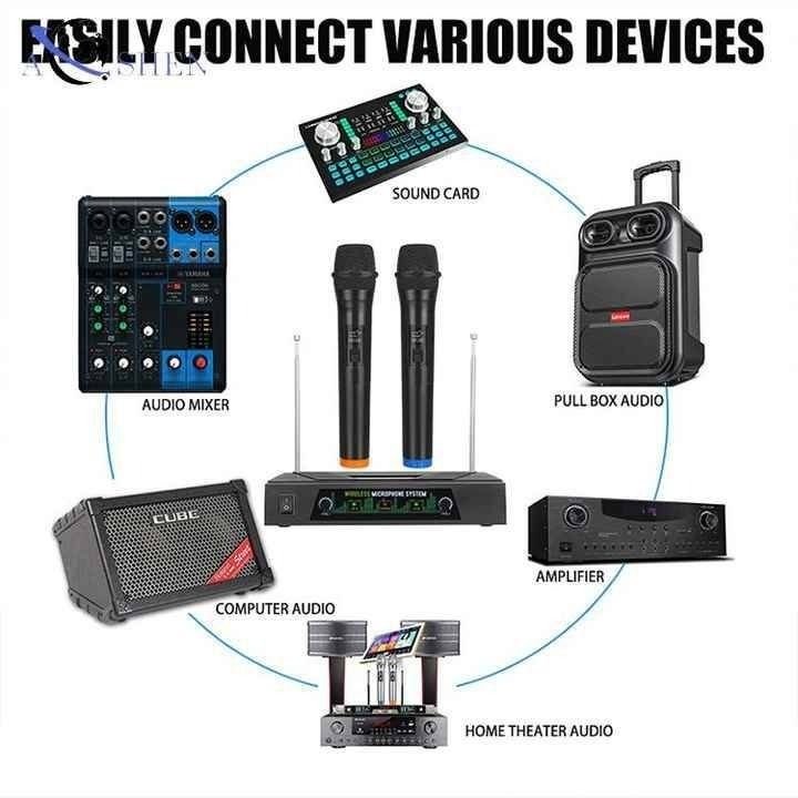 2 Channel Wireless Microphone System, Cordless Dynamic Mic UHF Dual Channel Wireless Handheld Microphone with Echo Bluetooth Volume Control for Amplifier Speaker Mixer62863061799553112
