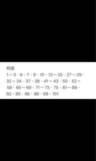 由 sustacy (刊登 ID 1370044152，圖片 1) 提交，位於 的 (類別：)，說明：。