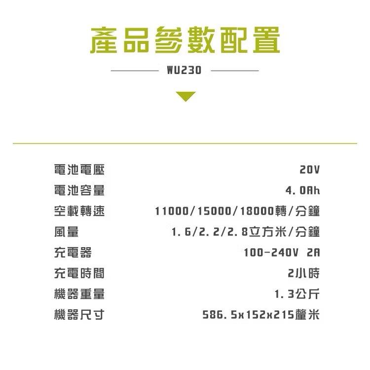 由 per4562818141 (刊登 ID 1373384534，圖片 3) 提交，位於 台中市 (Taichung) 的 ⭕️威克士 WU230 鼓風機 (無附電池跟充電座)，另有含電池跟充電座價格，在商品敘述內，請詳閱 (類別：汽機車零配件)，說明：⭕️商品新舊：拆封后只使用過一次，吹車上雨水僅此。 ⭕️商品極新拿到會像新機一樣，但無電池，如需電池2.0(小的)跟充電座(小的)整套金額2200❗️ ⭕️需有可以私訊我看圖。