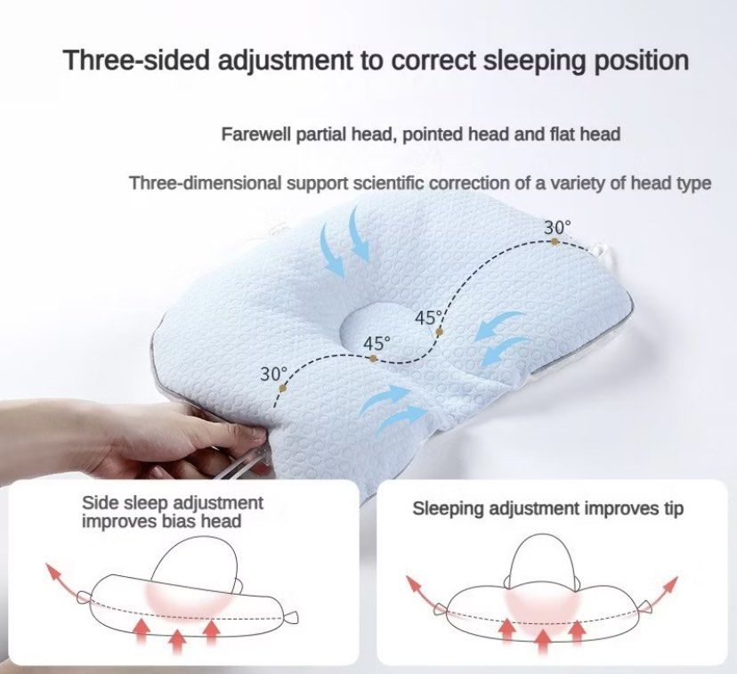 Baby Head Pillow Shaped Pillow (Please read description) (Category: Cots & Cribs) located in Singapore. Submitted by thehappyyyplace (Listing ID 1373242513, Image 3). Description: As shown Drawstring/Adjustable Exchange for 1 bottle of 1.5L Coca Cola.