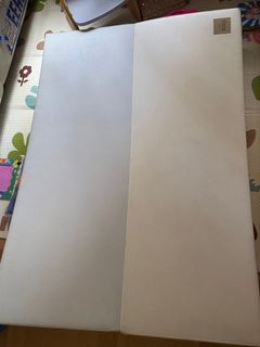 （分類：）位於 。 由 keep.itclean 提交（商品編號 1373254804，圖片 1）。簡介： 。
