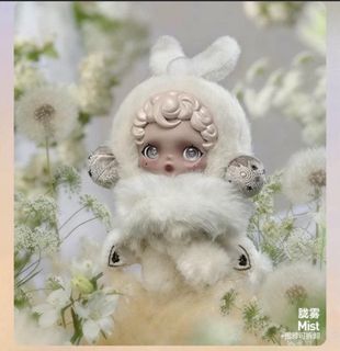 （分類：）位於 。 由 rfghihn 提交（商品編號 1373383988，圖片 1）。簡介： 。
