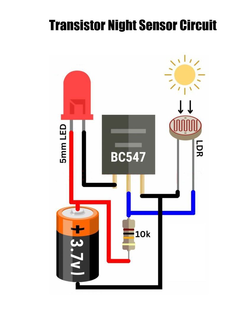 TRANSISTOR NIGHT SENSOR CIRCUIT, BEST FOR EXPERIMENT SCIENCE EDUCATIONAL PROJECT (Category: Electrical, Adaptors & Sockets) located in Quezon City. Submitted by besteinpc (Listing ID 1373290745, Image 2). Description: TRANSISTOR NIGHT SENSOR CIRCUIT, BEST FOR EXPERIMENT SCIENCE EDUCATIONAL PROJECT FEATURES: COMPONENTS: 👉1pc PCB with HOLE 7x9cm 👉1pc LDR 5506 👉1pc Transistor BC547 👉2pcs Carbon Film Resistor 10K 👉1pc switch on-off 👉1pc 9v Batt