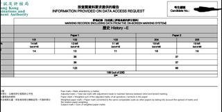 （分類：）位於 。 由 joannecc01 提交（商品編號 1373543669，圖片 1）。簡介： 。