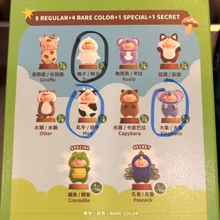 （分類：）位於 。 由 hhhhhw. 提交（商品編號 1373179119，圖片 1）。簡介： 。