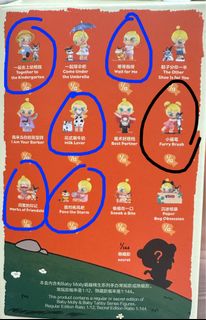 （分類：）位於 。 由 janehaha10 提交（商品編號 1373542175，圖片 1）。簡介： 。