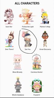 (Category: ) located in . Submitted by pohangieee (Listing ID 1373499424, Image 1). Description: .