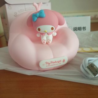 由 oo_oo66 (刊登 ID 1373631119，圖片 1) 提交，位於 的 (類別：)，說明：。