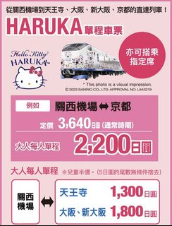 （分類：）位於 。 由 onepiecelok 提交（商品編號 1373739925，圖片 1）。簡介： 。
