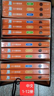 （分類：）位於 。 由 bubble.23 提交（商品編號 1373724397，圖片 1）。簡介： 。