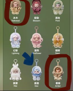 （分類：）位於 。 由 mmm520 提交（商品編號 1373704671，圖片 1）。簡介： 。