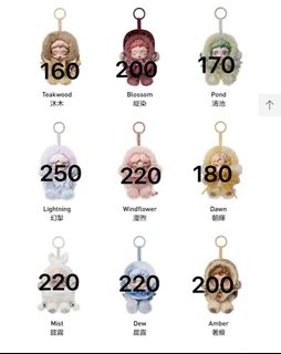 （分類：）位於 。 由 Boogiewai 提交（商品編號 1373726152，圖片 1）。簡介： 。