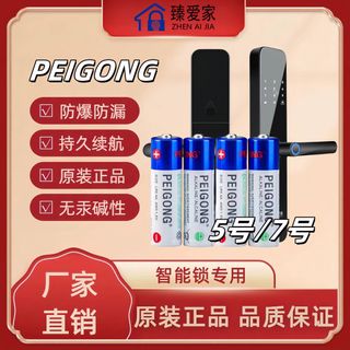 (Category: ) located in . Submitted by icrownstore (Listing ID 1373935134, Image 1). Description: .