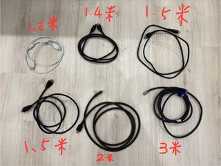 由 purefire_ed7a36.cloud (刊登 ID 1373922411，圖片 1) 提交，位於 的 (類別：)，說明：。