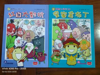 （分類：）位於 。 由 maychung0711 提交（商品編號 1373914856，圖片 1）。簡介： 。