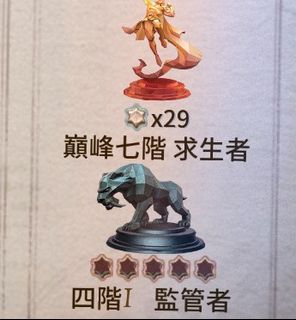 （分類：）位於 。 由 kuroisellingg 提交（商品編號 1373786232，圖片 1）。簡介： 。