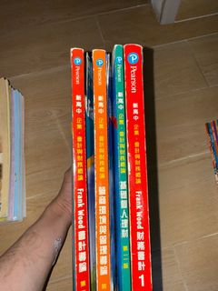 （分類：）位於 。 由 artiks 提交（商品編號 1373904885，圖片 1）。簡介： 。