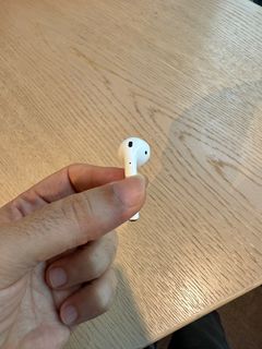 （分類：）位於 。 由 iambbr 提交（商品編號 1373869593，圖片 1）。簡介： 。